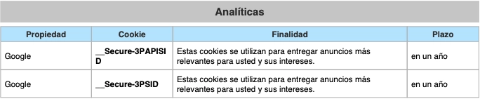 cookies analiticas