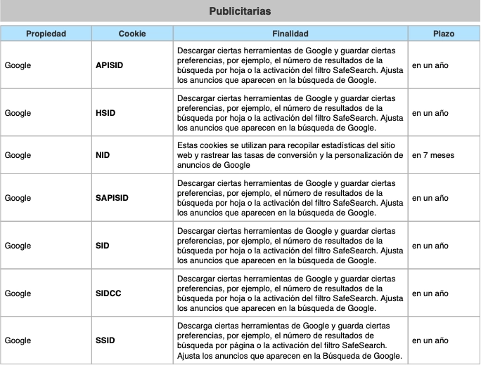cookies publicitarias