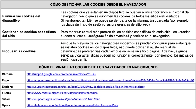 gestionar cookies del navegador